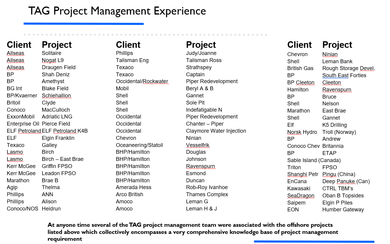 TAG project management experience table: clients and projects across offshore oil and gas, wind energy, and infrastructure